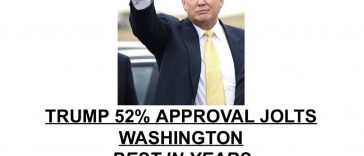 Donald Trump Approval Rating